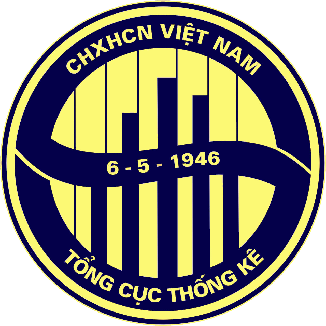ảnh lãnh đạo