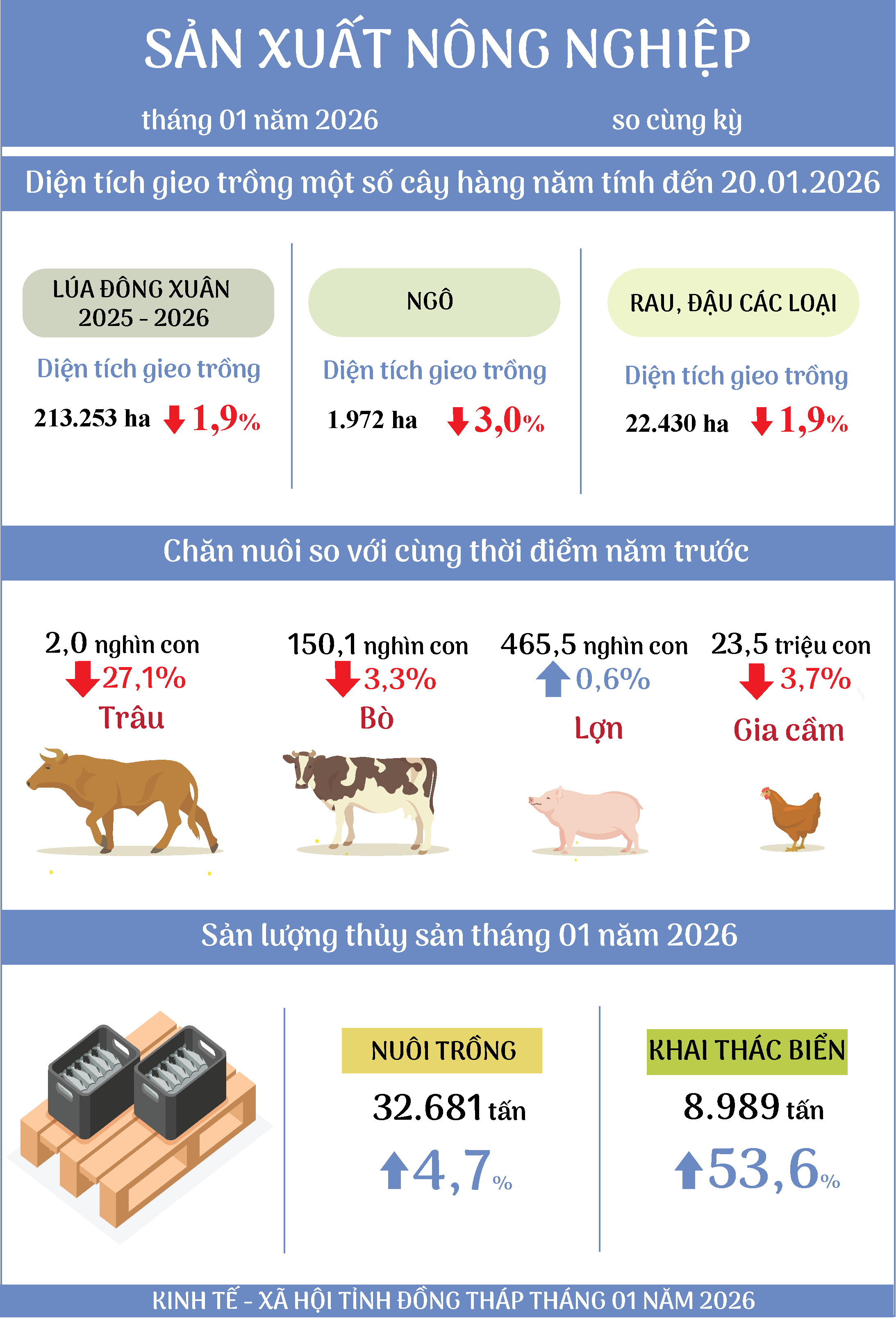 NGTK