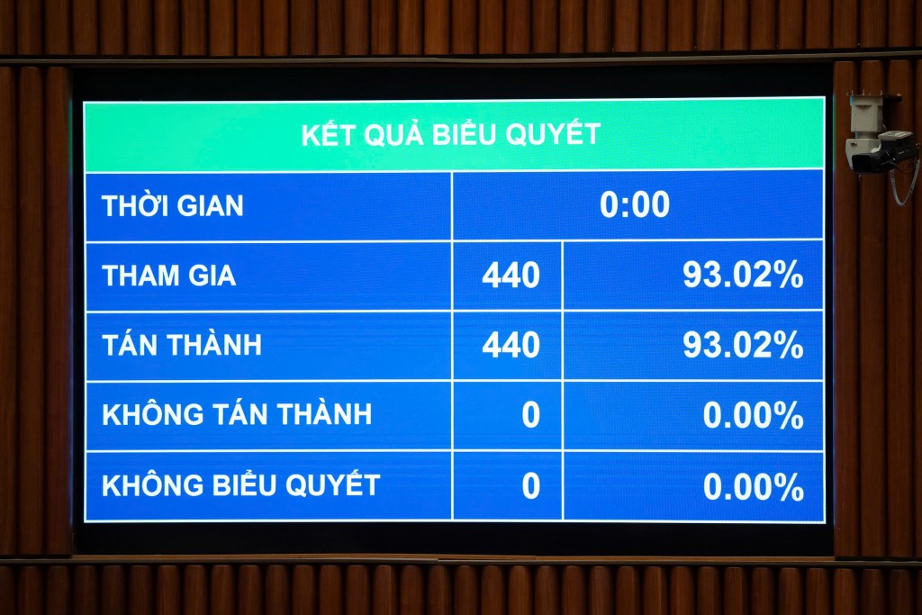 NGTK