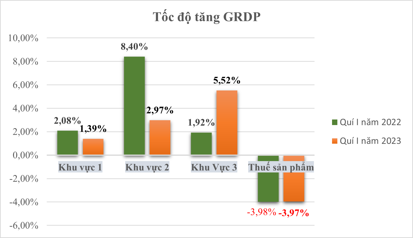 NGTK